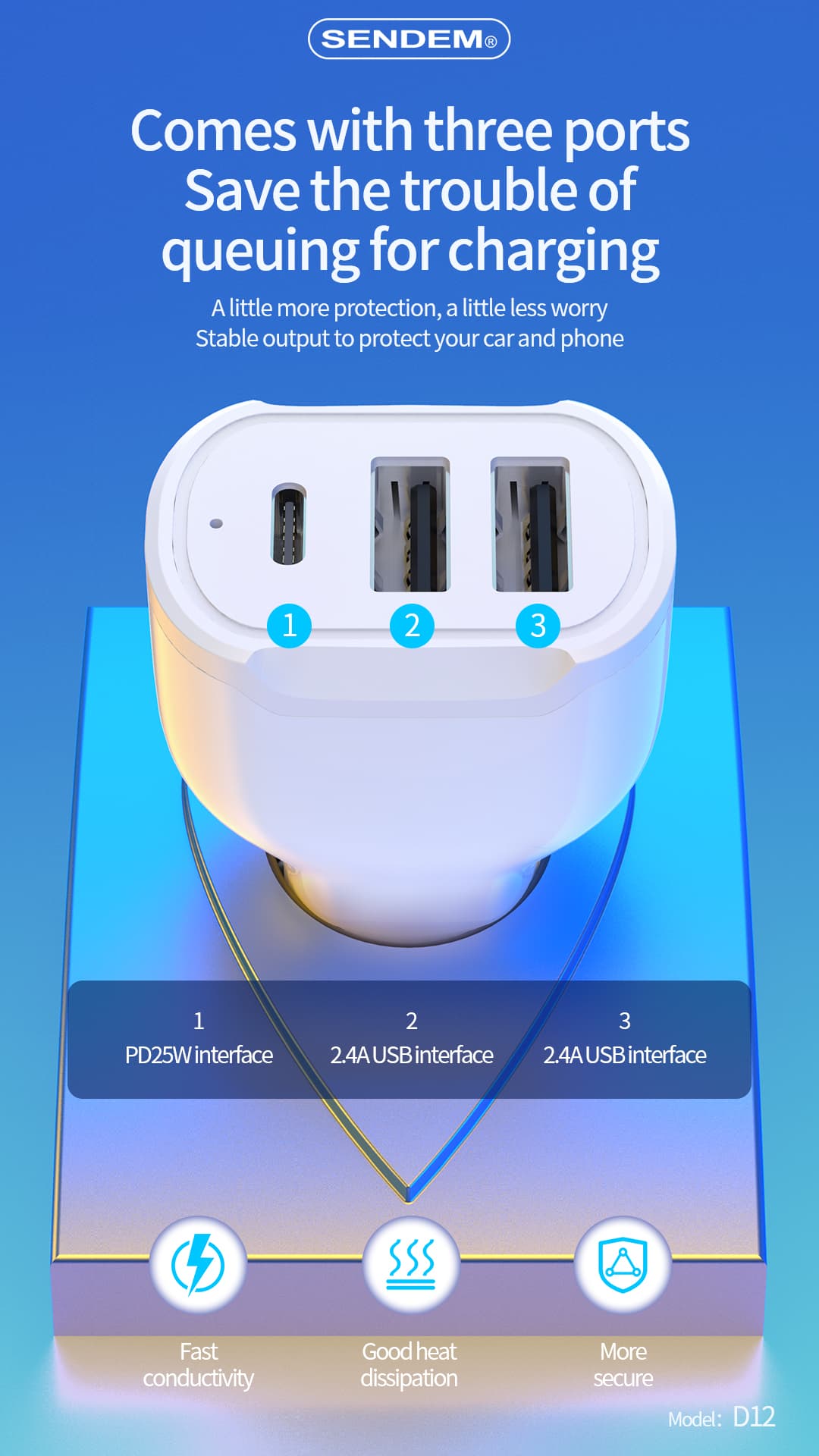 D12-2USB +PD 25W(PPS)uchwyt samochodowy (2)