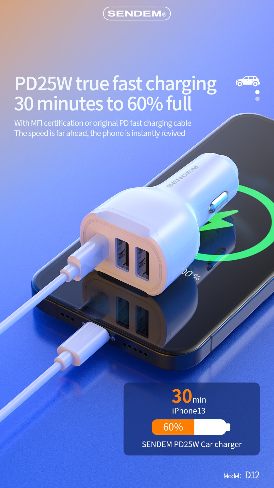 D12-2USB +PD 25W (PPS) Autohalterung (3)