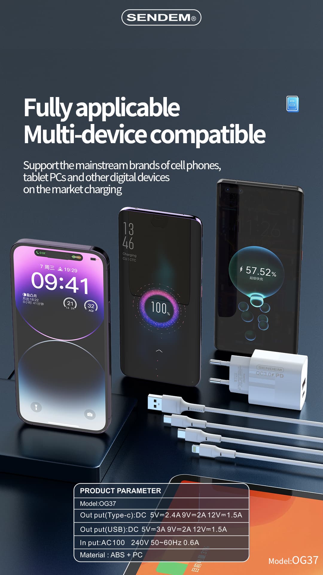 OG37-EU plug PD+QC3.0 dual port fast charging charger (7)